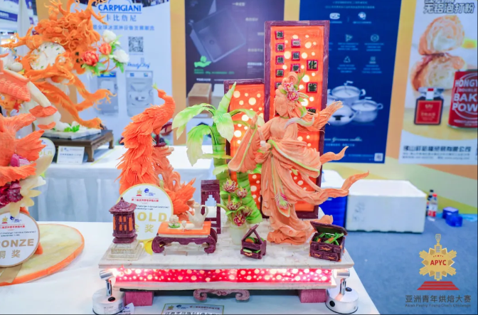 同期活動(dòng)|2025亞洲青年藝術(shù)烘焙個(gè)人挑戰(zhàn)賽選手招募啟動(dòng)！