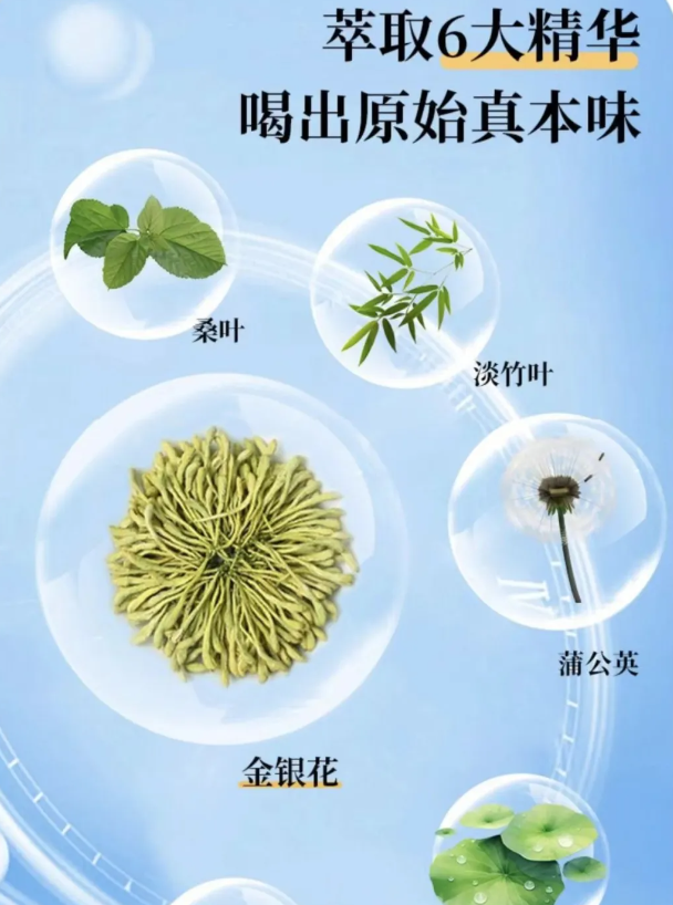 藥食同源千億風口！木山石「錦樺輕輕爽」植物飲料亮相9月F2C廣州中食展！