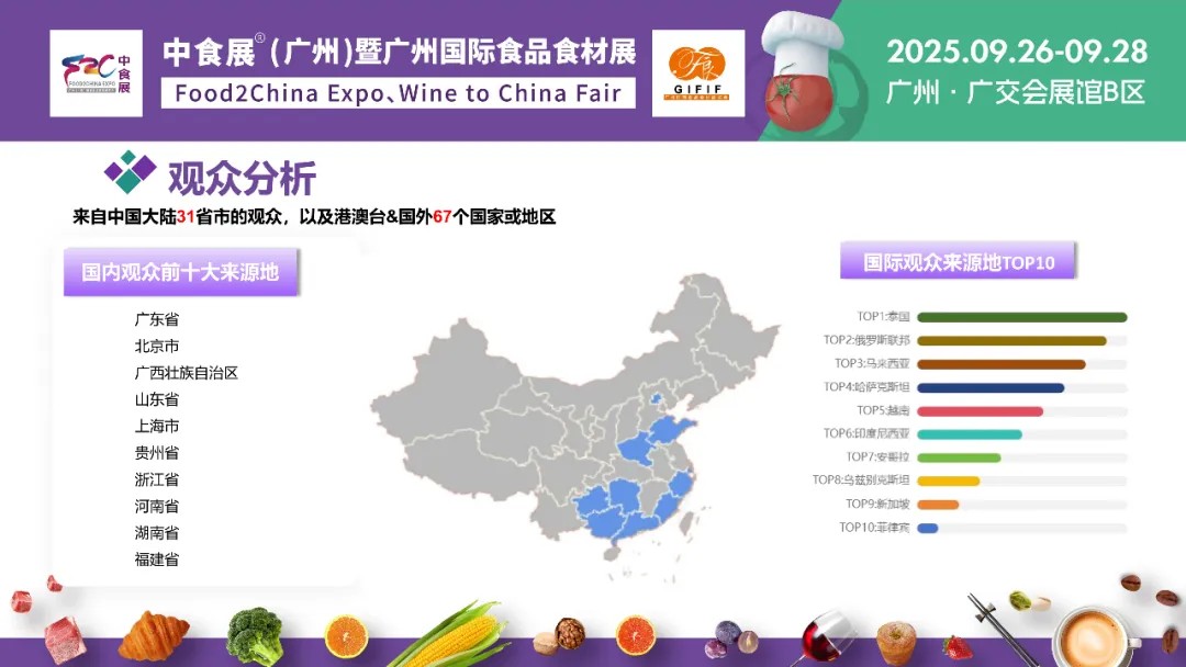 展后報(bào)告丨2025中食展?廣州（Food2China Expo）