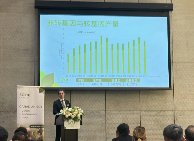 活動回顧 | “品質(zhì)、可持續(xù)與信任”加拿大大豆優(yōu)勢主題研討會&商務(wù)治談會